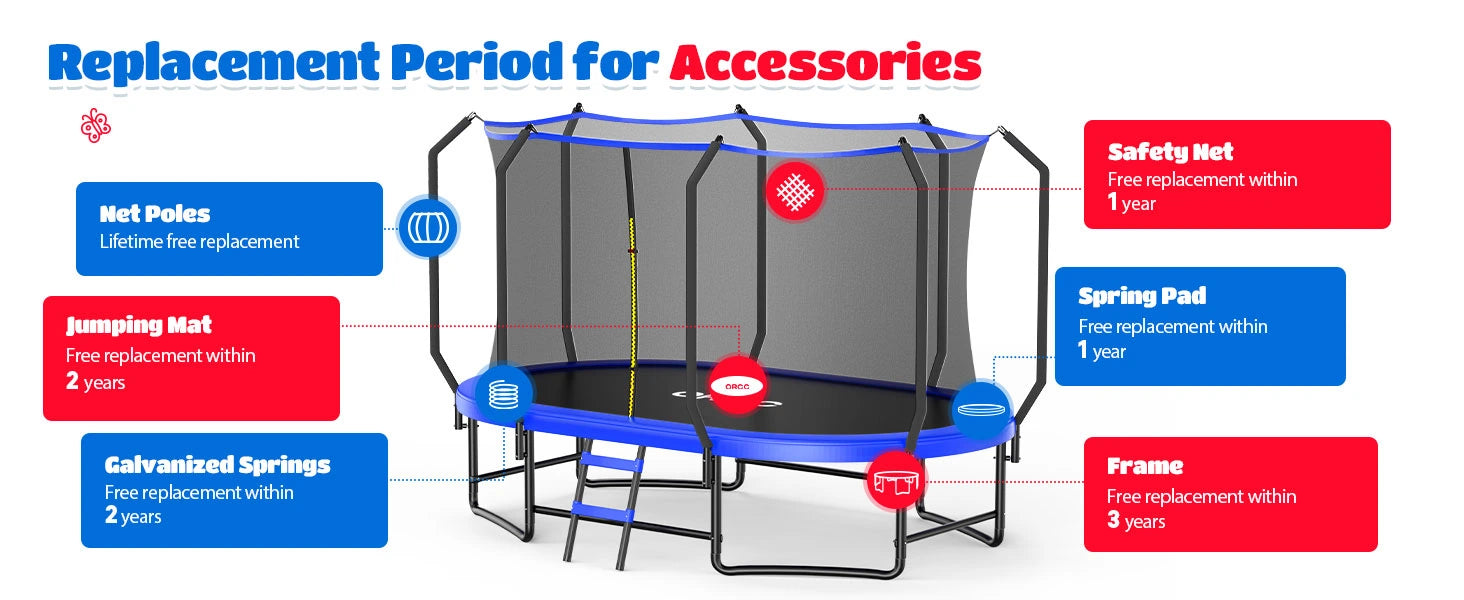 Warranty for Oval Outdoor Trampoline Parts